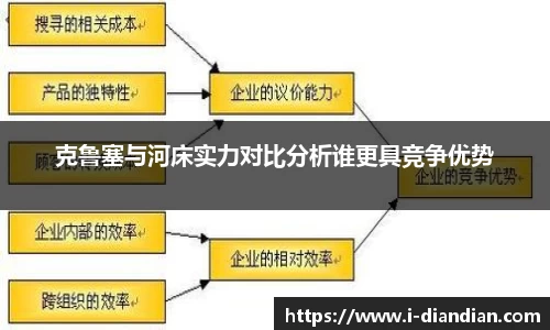 BG大游
