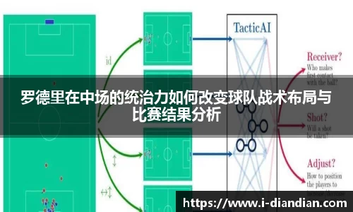 罗德里在中场的统治力如何改变球队战术布局与比赛结果分析